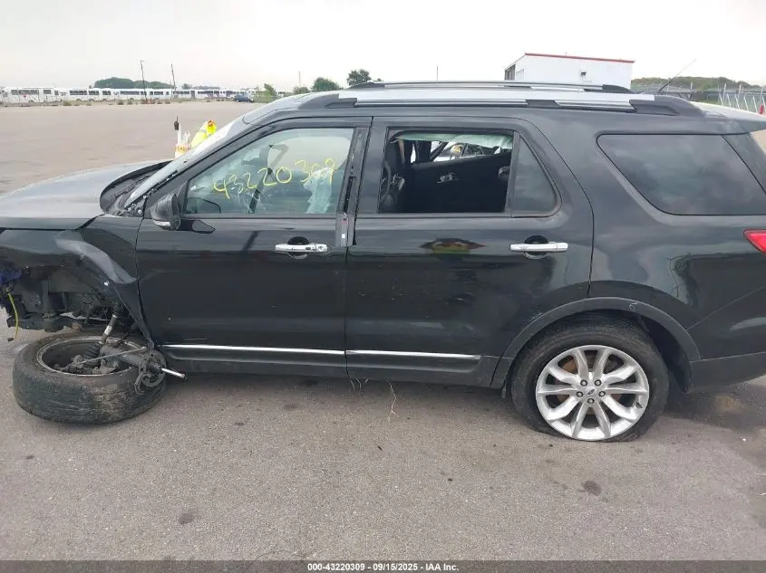 2015 FORD EXPLORER LIMITED