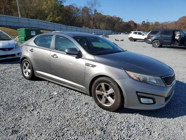 2015 KIA OPTIMA LX  