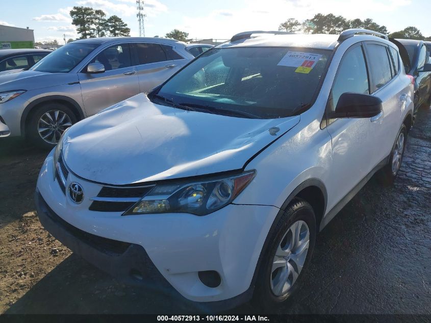 2015 TOYOTA RAV4 LE