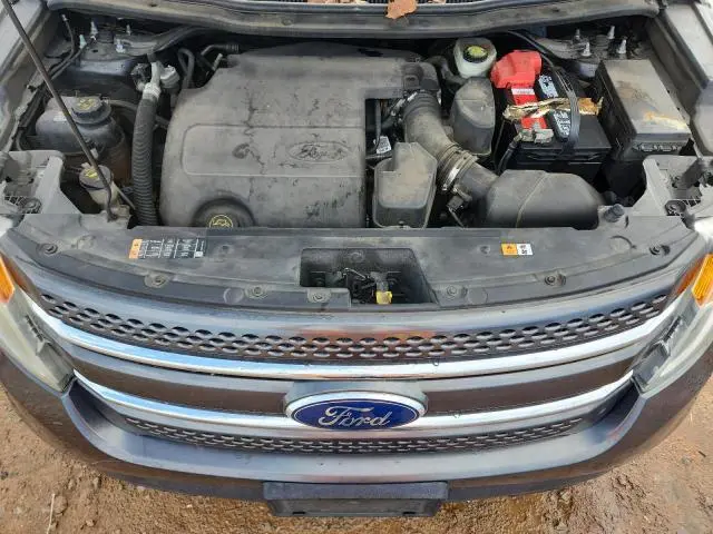 2015 FORD EXPLORER LIMITED  