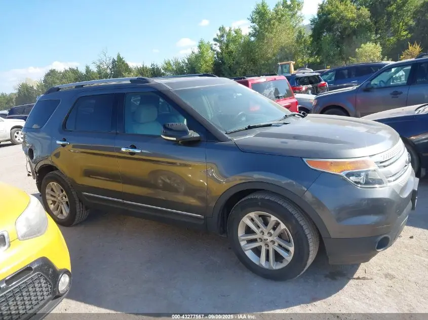 2015 FORD EXPLORER XLT