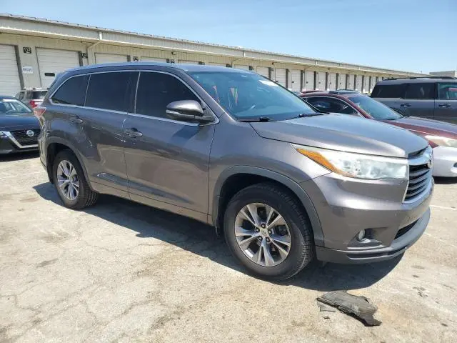 2015 TOYOTA HIGHLANDER XLE  