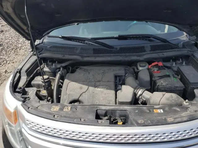 2015 FORD EXPLORER XLT  
