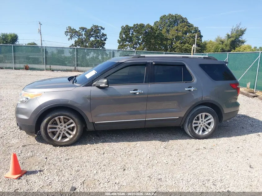 2014 FORD EXPLORER XLT