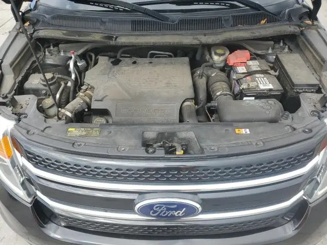 2015 FORD EXPLORER SPORT  