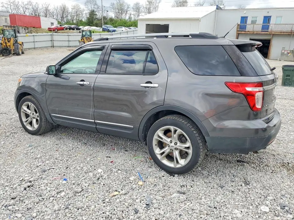 2015 FORD EXPLORER LIMITED  