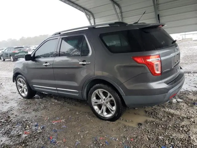 2015 FORD EXPLORER LIMITED  