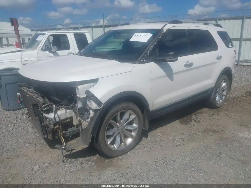 2015 FORD EXPLORER XLT