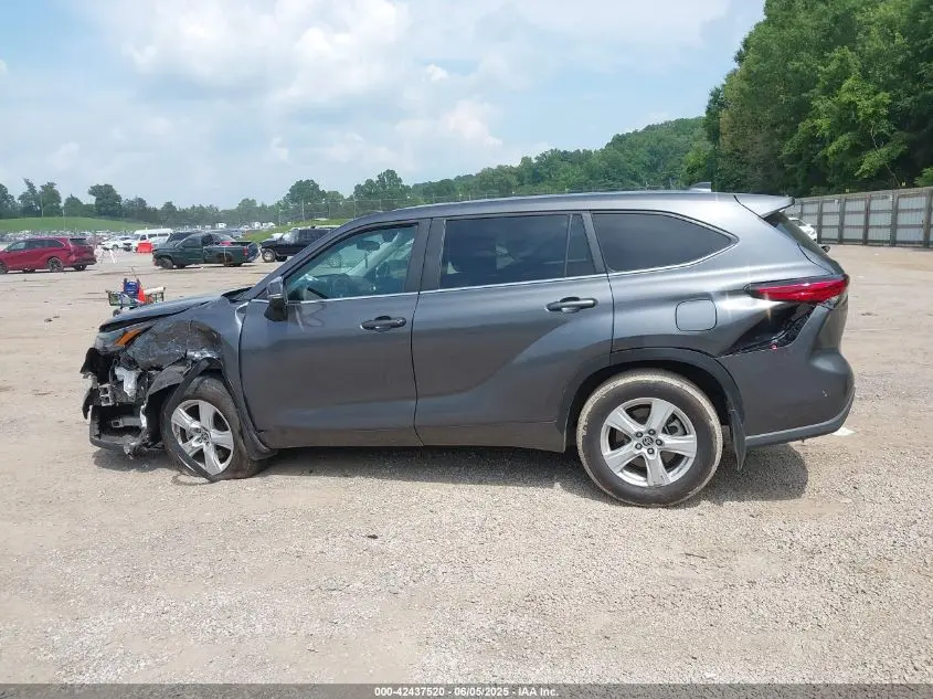 2023 TOYOTA HIGHLANDER L