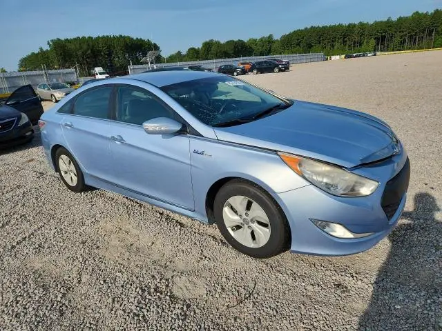 2013 HYUNDAI SONATA HYBRID  
