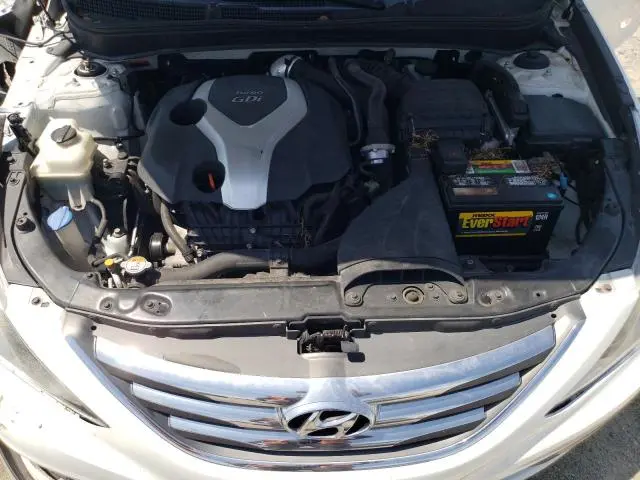 2014 HYUNDAI SONATA SE  