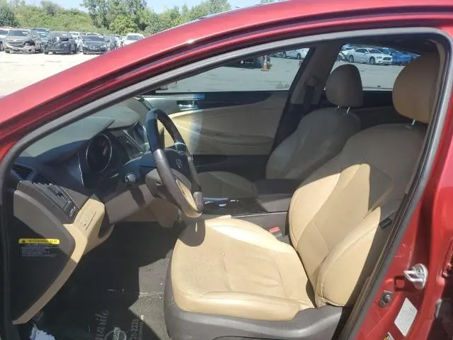 2014 HYUNDAI SONATA SE  