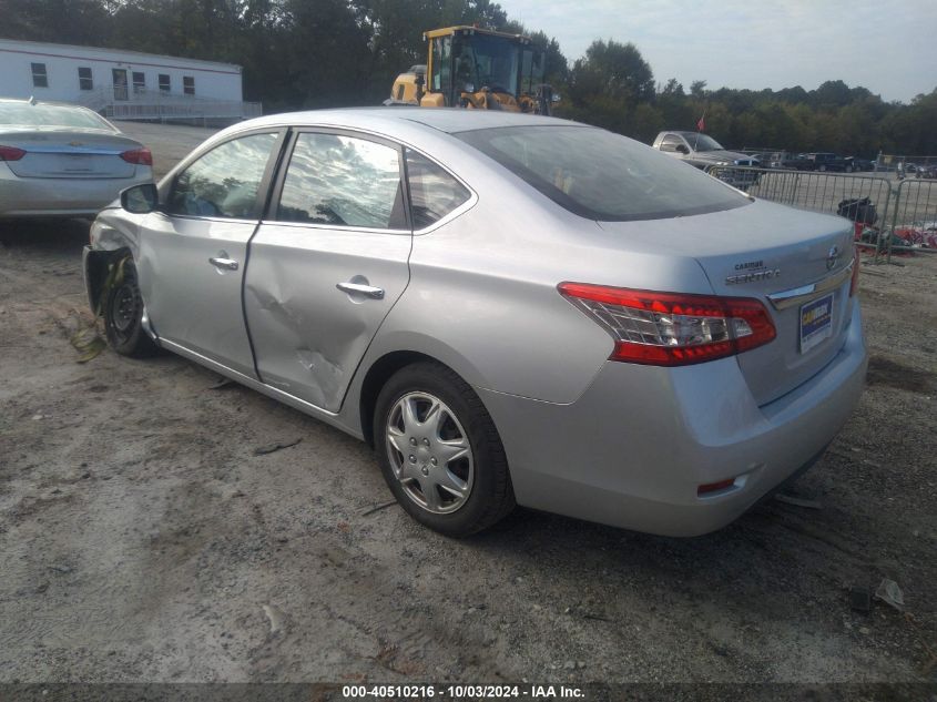 2014 NISSAN SENTRA SV