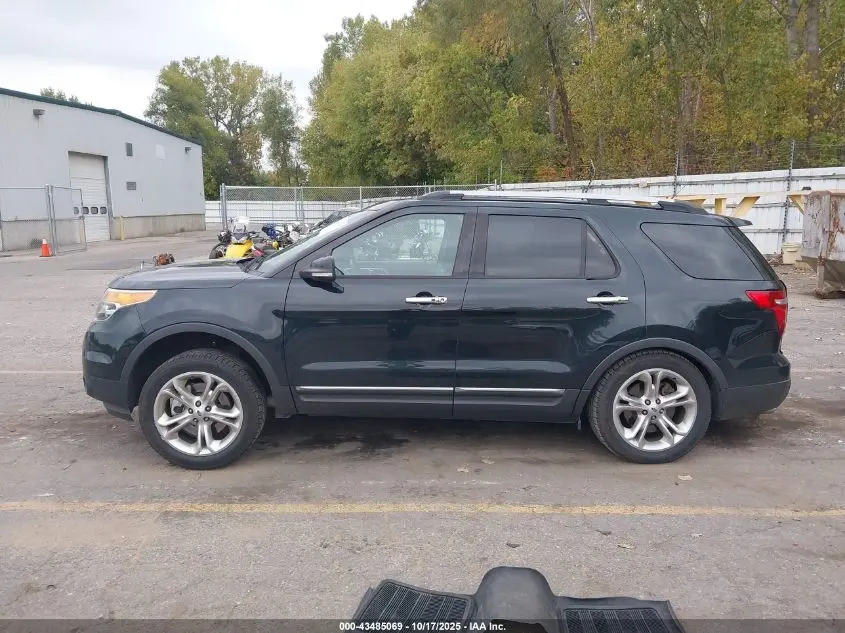 2015 FORD EXPLORER LIMITED