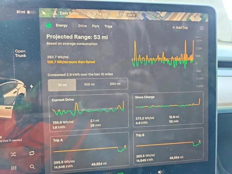 2023 TESLA MODEL 3   