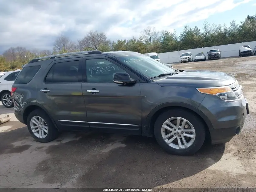 2015 FORD EXPLORER XLT