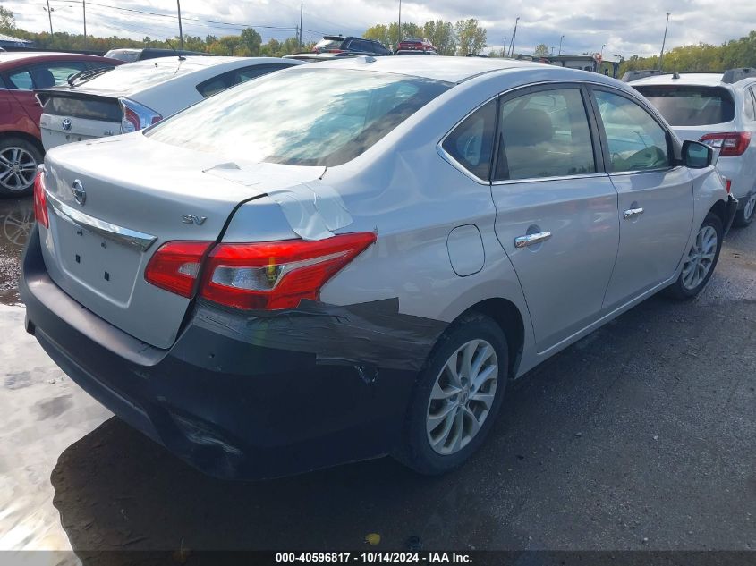 2019 NISSAN SENTRA SV