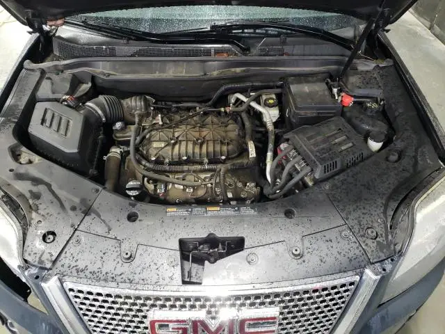 2015 GMC TERRAIN DENALI