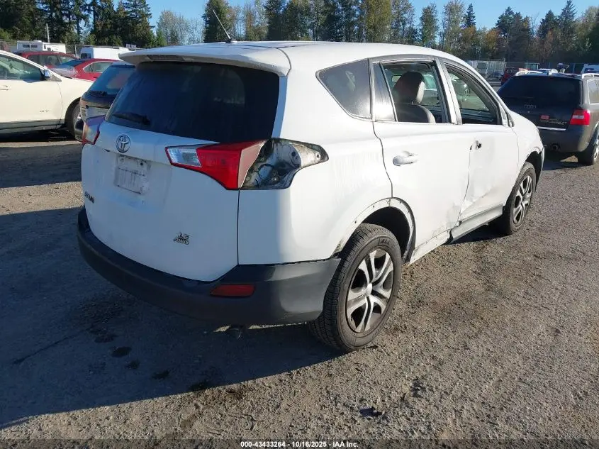 2015 TOYOTA RAV4 LE