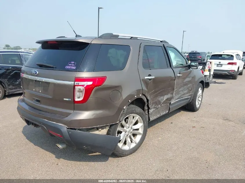 2015 FORD EXPLORER XLT