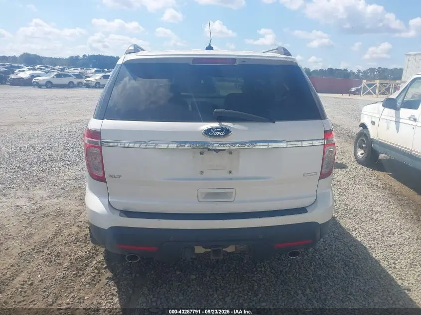 2015 FORD EXPLORER XLT