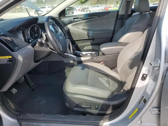 2014 HYUNDAI SONATA SE  