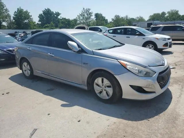 2015 HYUNDAI SONATA HYBRID  