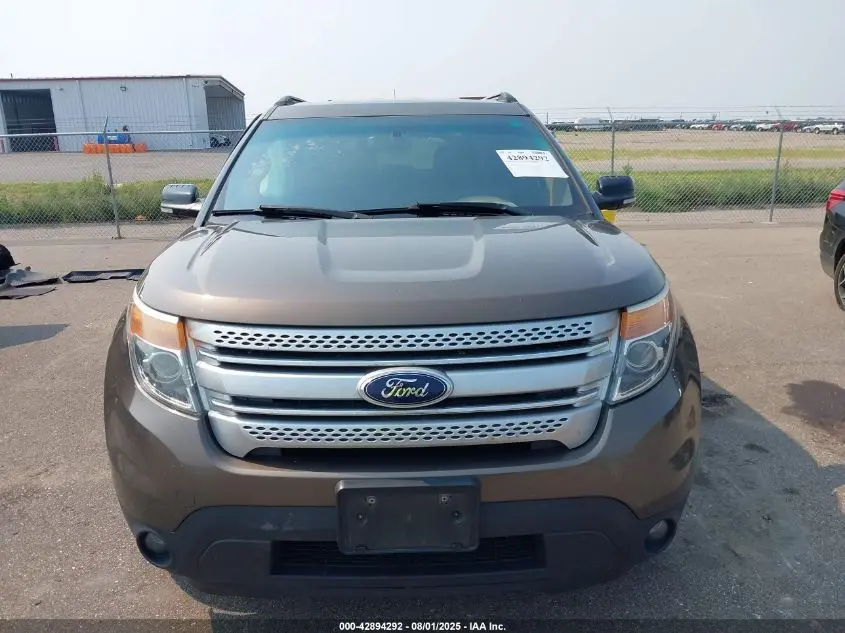 2015 FORD EXPLORER XLT