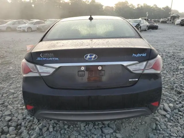 2015 HYUNDAI SONATA HYBRID  