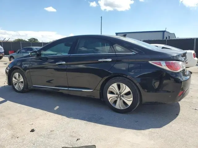 2015 HYUNDAI SONATA HYBRID  