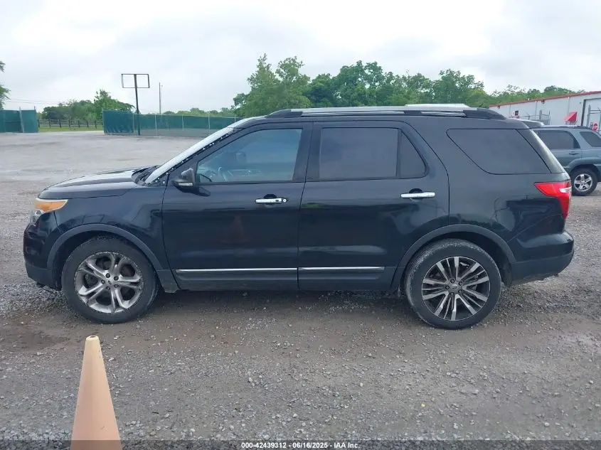 2013 FORD EXPLORER LIMITED