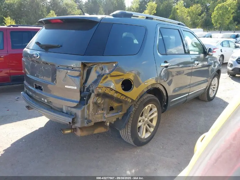 2015 FORD EXPLORER XLT