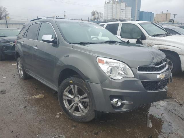 2013 CHEVROLET EQUINOX LTZ