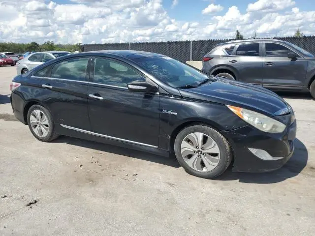 2015 HYUNDAI SONATA HYBRID  