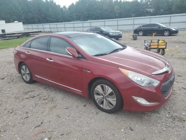 2015 HYUNDAI SONATA HYBRID  