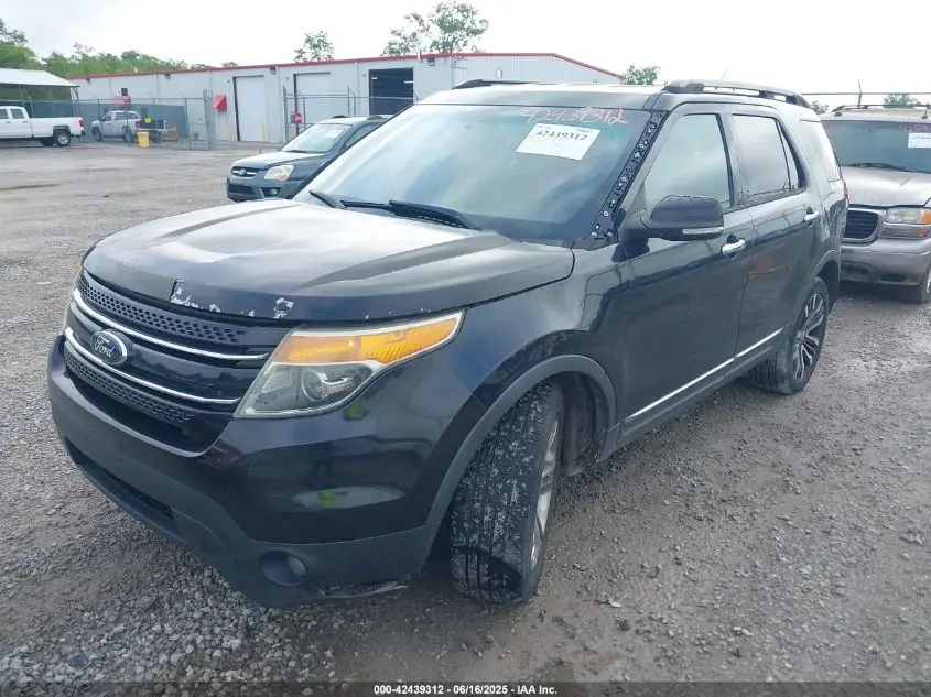 2013 FORD EXPLORER LIMITED