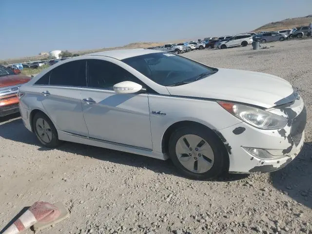 2015 HYUNDAI SONATA HYBRID  