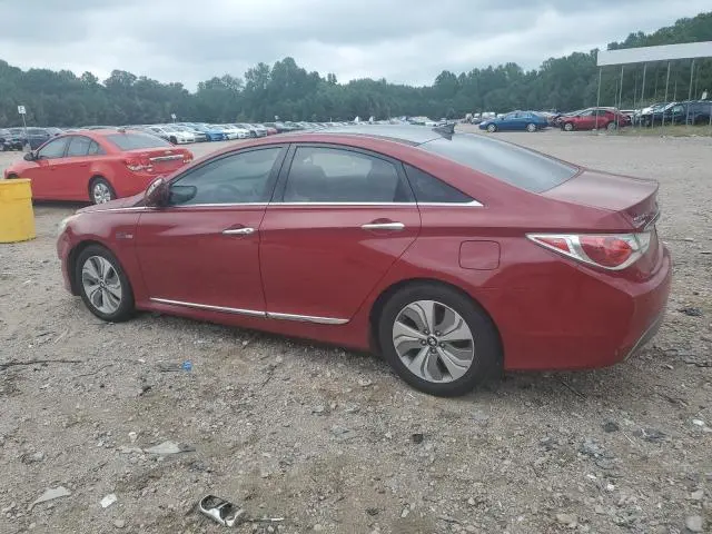2015 HYUNDAI SONATA HYBRID  