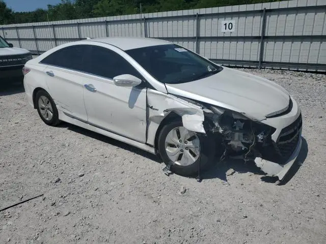 2015 HYUNDAI SONATA HYBRID  