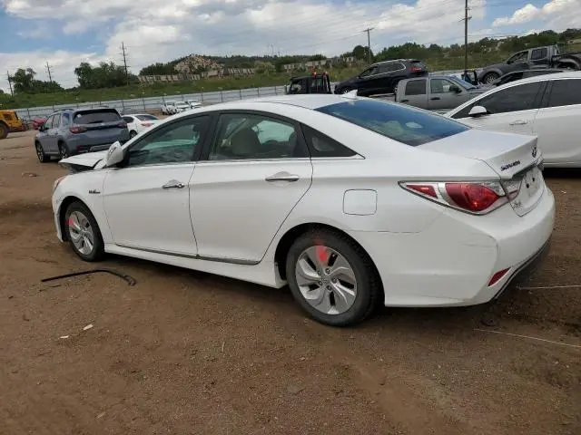 2015 HYUNDAI SONATA HYBRID  