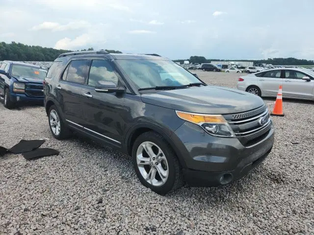2015 FORD EXPLORER LIMITED  