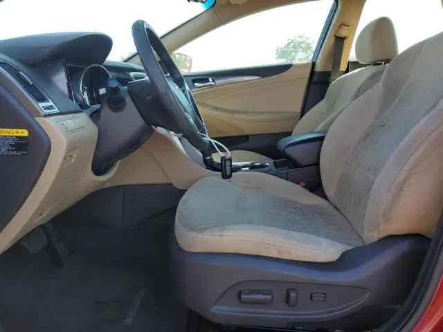 2014 HYUNDAI SONATA HYBRID  