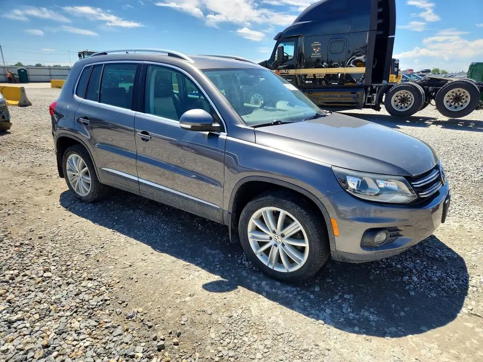 2016 VOLKSWAGEN TIGUAN S  