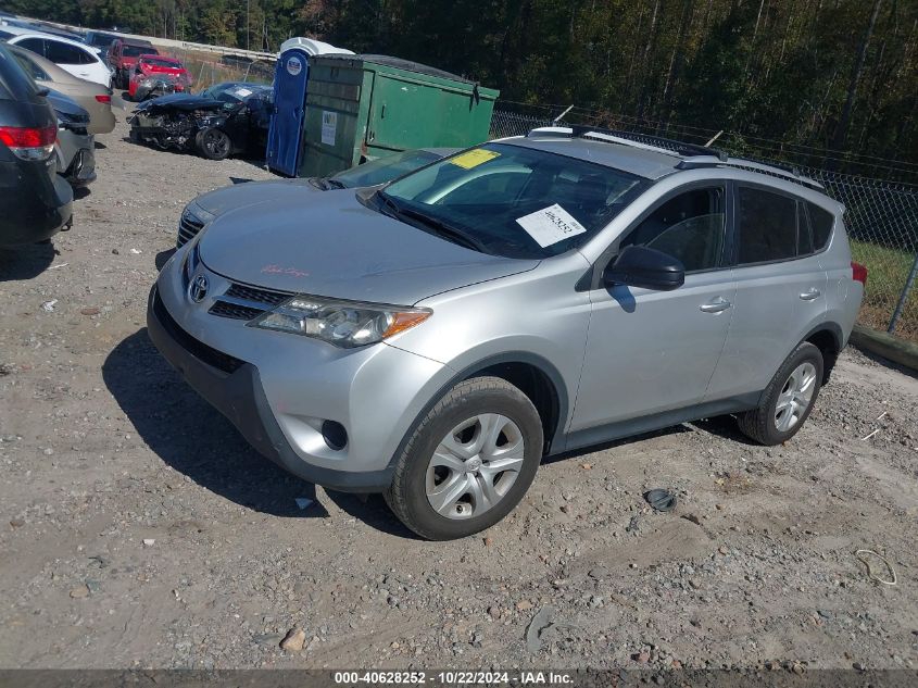 2014 TOYOTA RAV4 LE