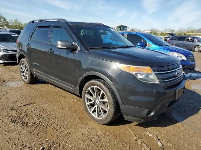 2015 FORD EXPLORER XLT  