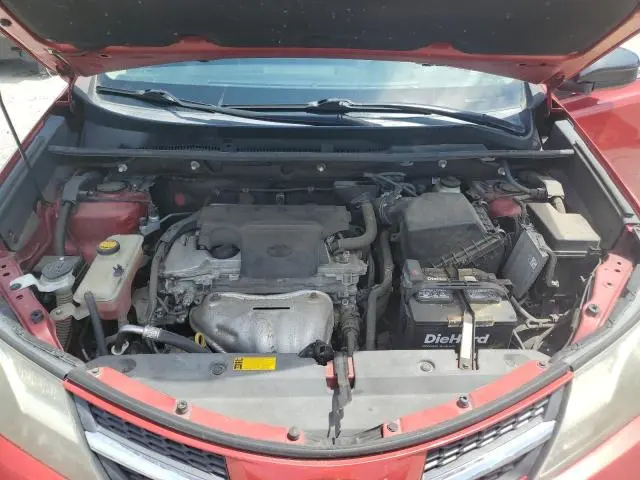 2015 TOYOTA RAV4 LE  