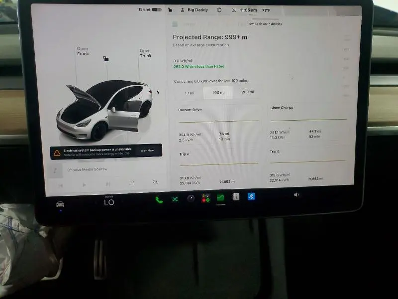 2022 TESLA MODEL Y   