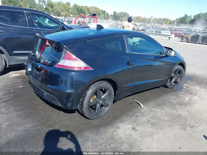 2015 HONDA CR-Z  