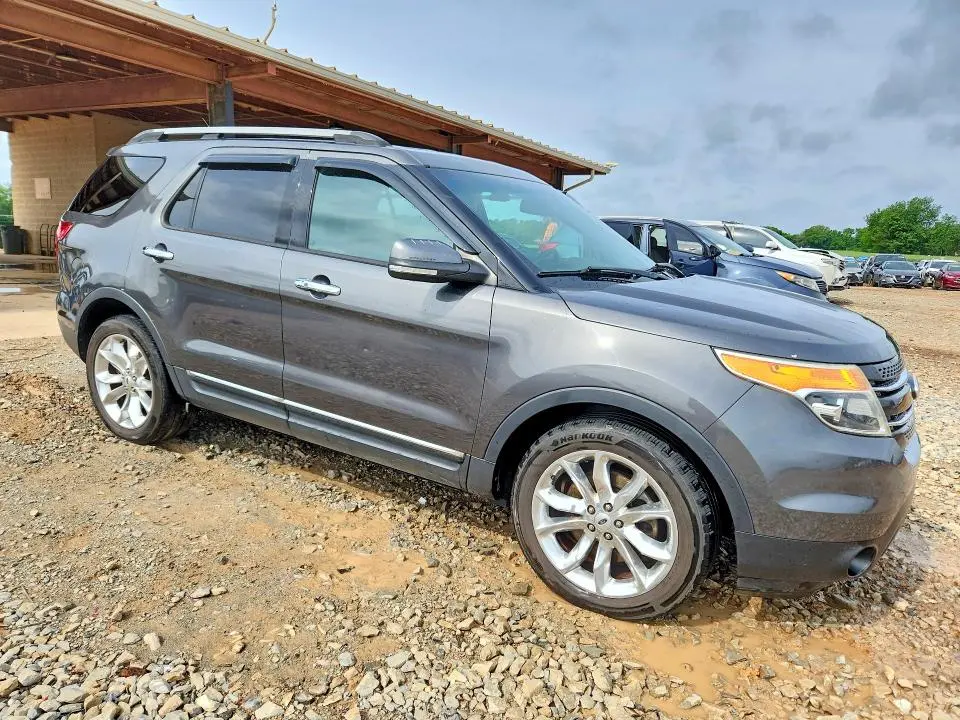 2015 FORD EXPLORER LIMITED  