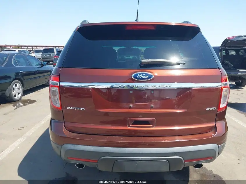 2015 FORD EXPLORER LIMITED